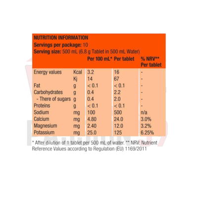Pastilles d’Hydratation PH1000 – Vélo & Endurance | Vélo Passion 59 Pastilles d’Hydratation PH1000 – Vélo & Endurance | Vélo Passion 59